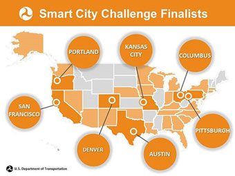 Smart City finalists