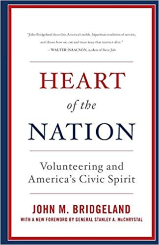 Heart of the Nation